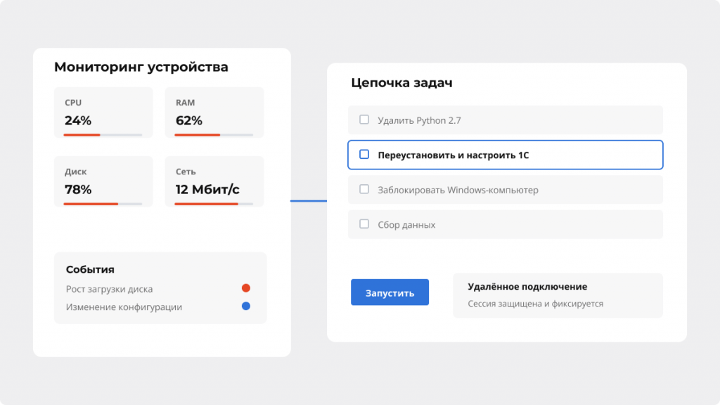04 - Удалённое управление и мониторинг.png 04 - Удалённое управление и мониторинг.png